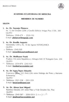 Publicación del listado de los miembros de la Academia Ecuatoriana de Medicina