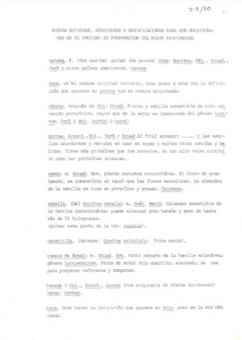 Nuevas entradas, añadiduras o modificaciones para ser consideradas en el proceso de preparación d...