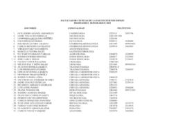 Listados de Profesores Honorarios