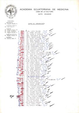 Listado de asistentes al curso "Inmunología" - teórico y práctico