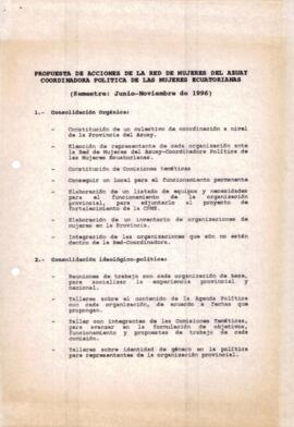 Propuesta de acciones de la Red de Mujeres del Azuay
