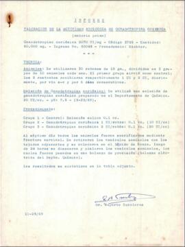 Estudios sobre la actividad biológica de Gonadotropina Coriónica