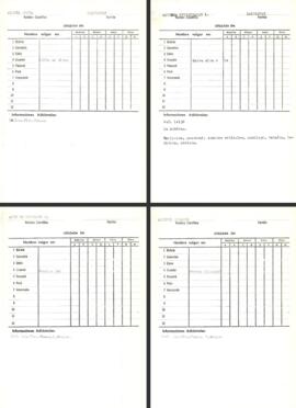 Fichero: Recursos vegetales con fines alimenticios, medicinales e industriales