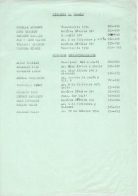 Listado de Miembros de Número y Correspondientes