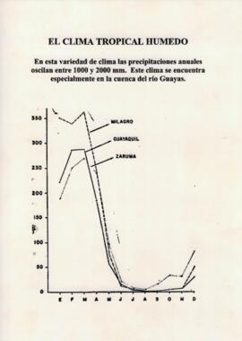Open original Digitaal object