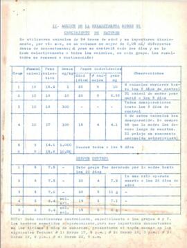 Acción de la dexametasona sobre el crecimiento de ratones