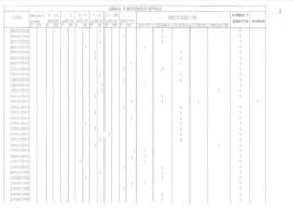 Asma y Rinitis en niños