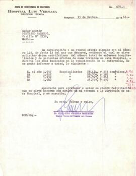 Datos estadísticos pacientes asmáticos sintomáticos y no sintomáticos