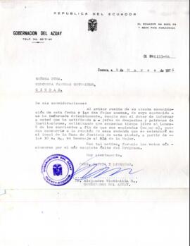 Oficio n°153-GA. Gobernación del Azuay