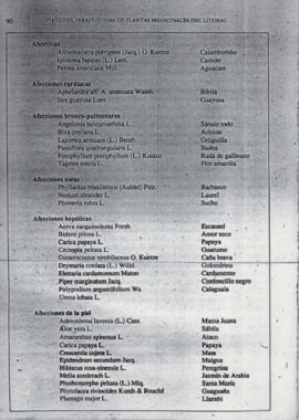 Virtudes terapéuticas de plantas medicinales del Litoral ecuatoriano.