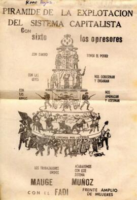 Afiche. Propaganda política